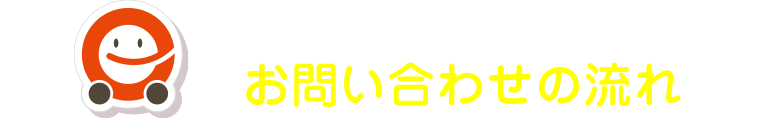 定額エコノリくん お問い合わせの流れ