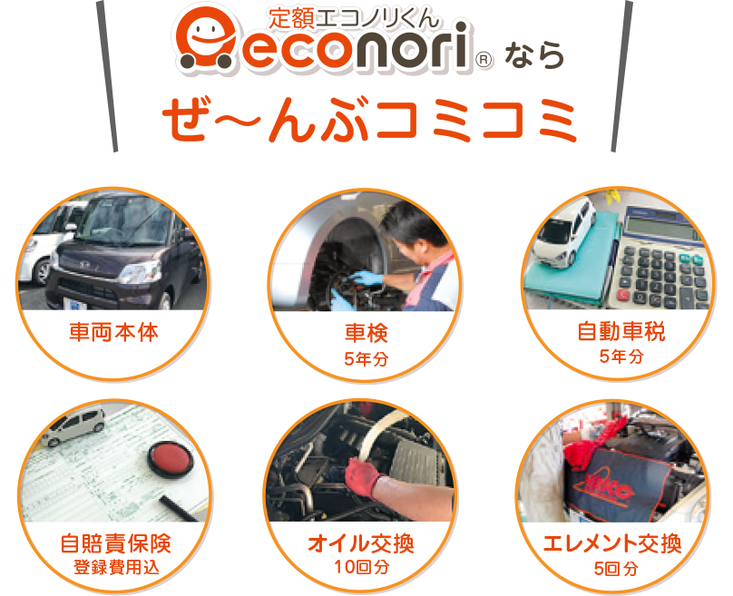 定額エコノリくんならぜんぶコミコミ